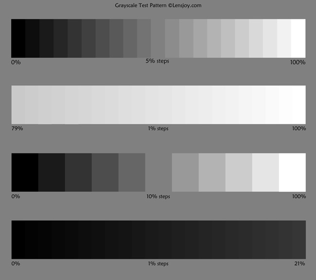 Grayscale Test Pattern Chris Carvalho/Lensjoy.com